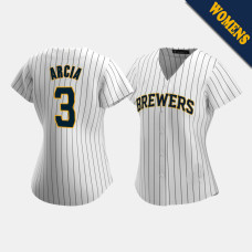 Women's Milwaukee Brewers Orlando Arcia #3 White Replica 2020 Alternate Jersey